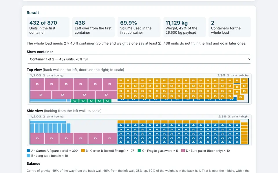 Container Load Planner with its worked example loaded